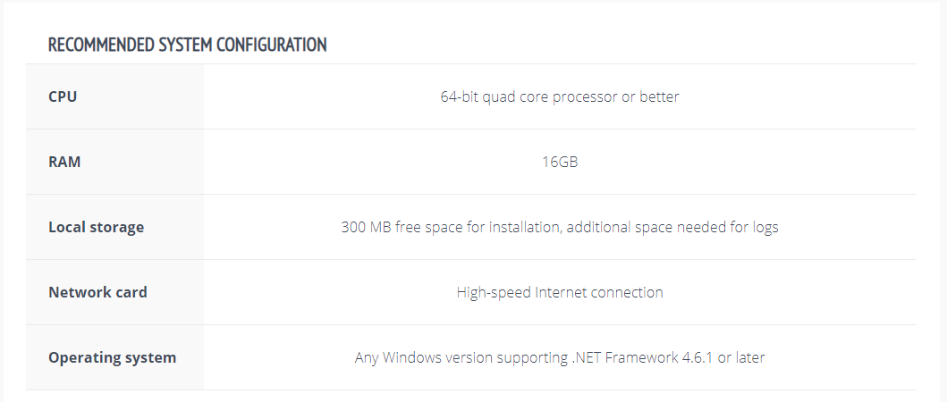 Recommendation Requirements