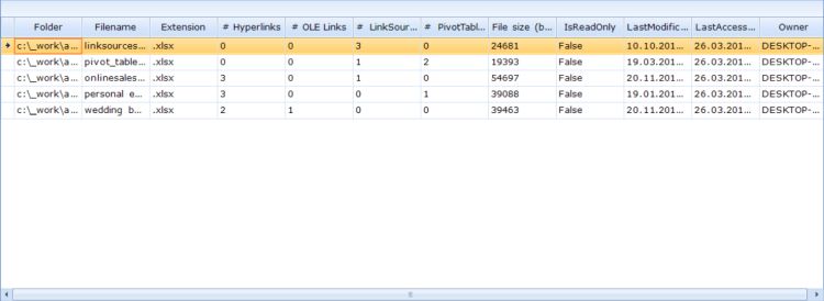 Tabela de resultados de verificação do ReplaceMagic mostrando documentos encontrados e links quebrados
